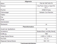 Informationen zum Golfclub Daten und Fakten