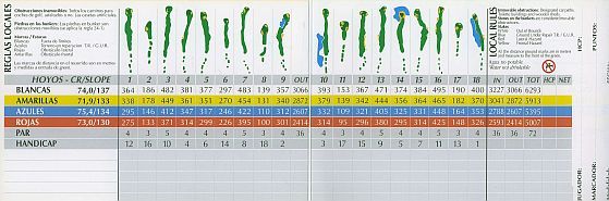 Scorekarte des Golfclubs Son Antem West Scorekarte des Golfclubs Son Antem West