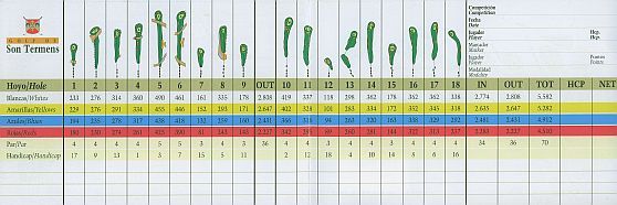 Golf Son Termens - Scorekarte mit Spielbahnen, Par und Längenangaben Golf Son Termens - Scorekarte mit Spielbahnen, Par und Längenangaben