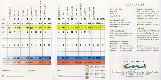 Golf de Andratx - Scorekarte des Golfclubs mit Par und Längen