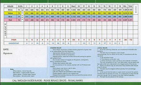 Scorekarte des Golfclubs Santa Ponsa I
