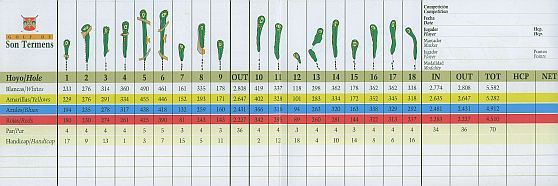 Golf Son Termens - Scorekarte mit Spielbahnen, Par und Längenangaben