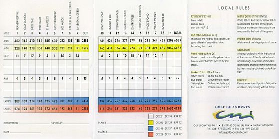 Golf de Andratx - Scorekarte des Golfclubs mit Par und L&auml;ngen